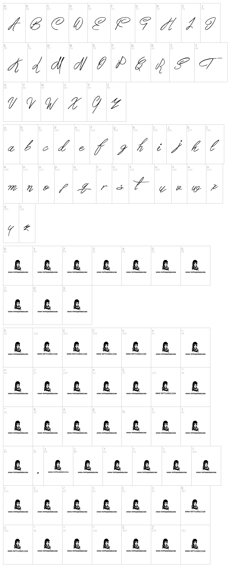 Berty Script font map